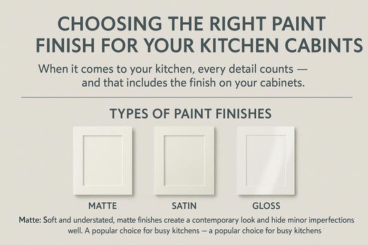 Choosing the Right Paint Finish for Your Kitchen Cabinets - The Painted Kitchen Company Ltd