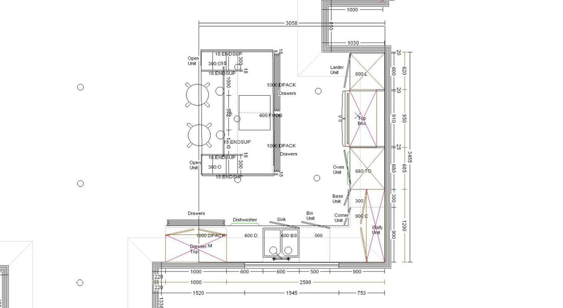 The Golden Triangle of kitchen design - The Painted Kitchen Company Ltd