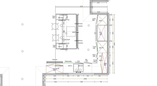 The Golden Triangle of kitchen design - The Painted Kitchen Company Ltd